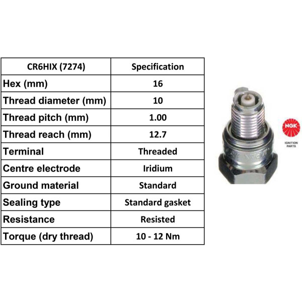 NGK NGK Spark Plug CR6HIX Iridium Plugs [Box 4]